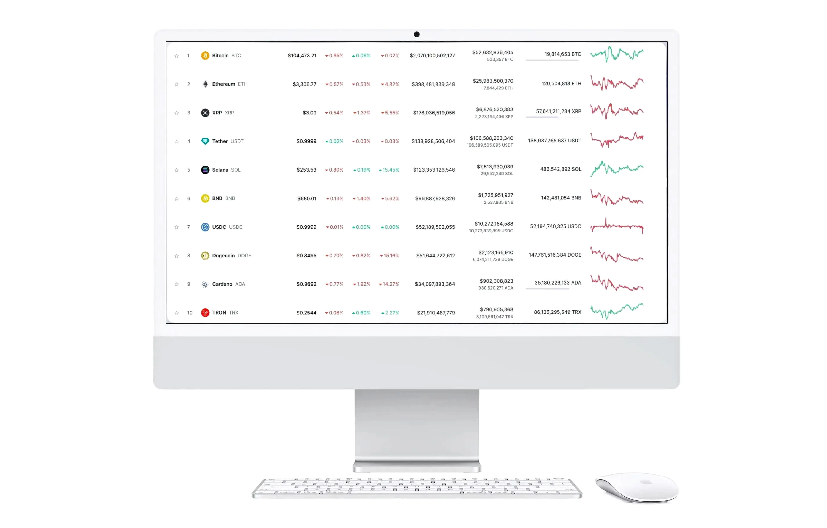 Valo Crédoire trading app