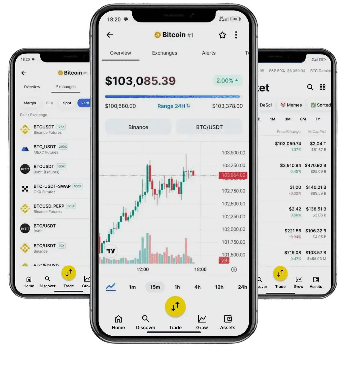Valo Crédoire algorithmic trading